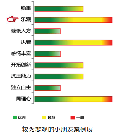 【evo视讯官网基因检测】Talazoparib靶向药物基因检测：精准抗癌，从“基因识别”开始