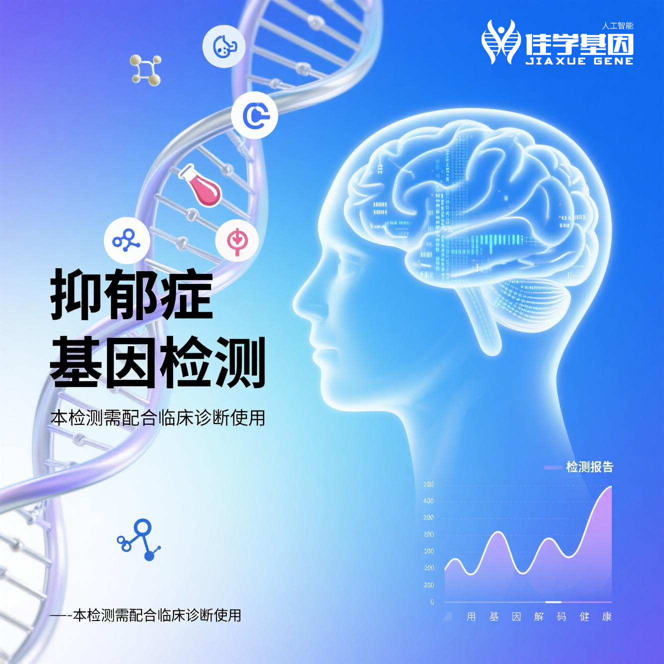 【evo视讯官网基因检测】鉴定血浆中特定 miRNA 作为重度<font color='red'>抑郁</font>症的基因检测靶标